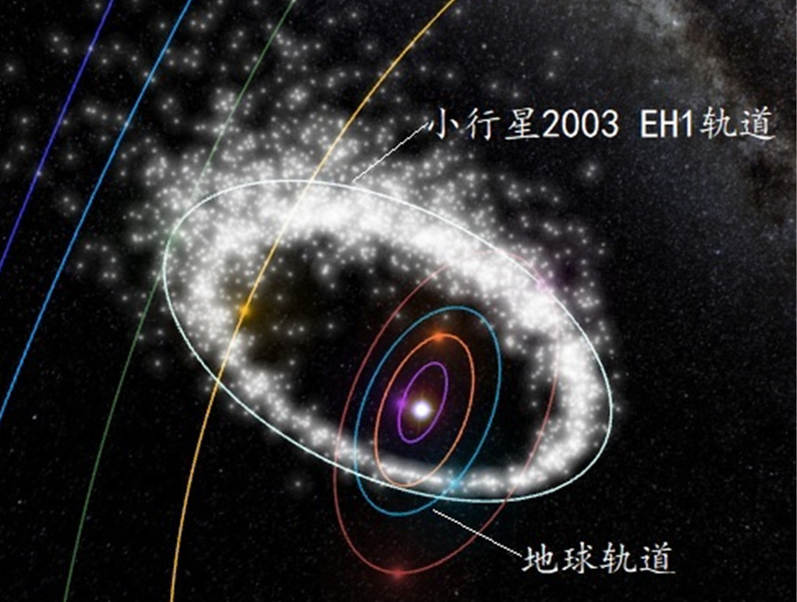 2021年首场精彩流星雨天象，你打算带着谁一起看呢？