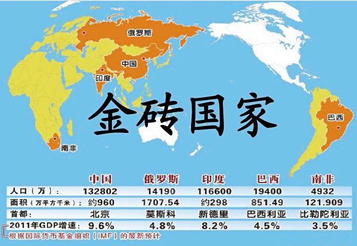 金砖五国是哪五国？金砖五国死了三个是咋回事？