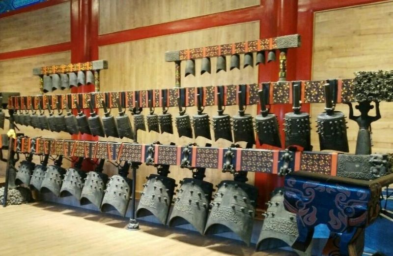 北京大钟寺古钟博物馆