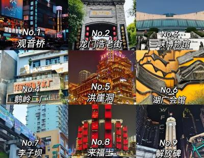 重庆哪里风景好？重庆旅游必去十大景点排名、推荐与攻略
