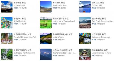 林芝旅游景点有哪些？西藏林芝十大著名景点排名与介绍